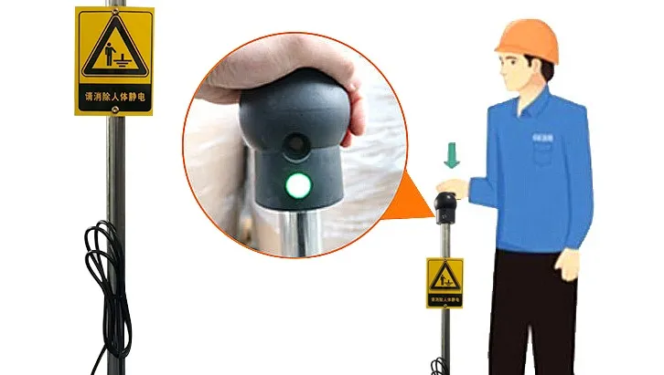 Eliminador de estática del cuerpo humano electrostático de cable lineal de 3 mm de excelente calidad para la industria electrónica Eliminador de estática del cuerpo humano - Image 7