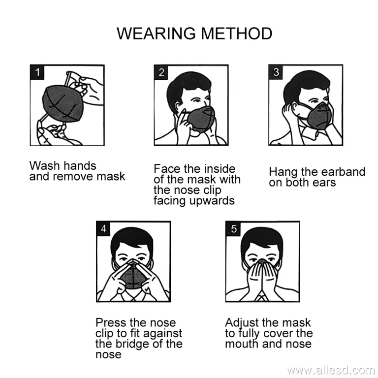 Máscara no tejida protectora personal disponible de la mascarilla KN95 de la estructura de 5 pisos N95 - Image 5